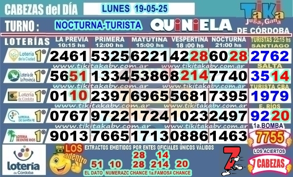 Gane Al Toke
